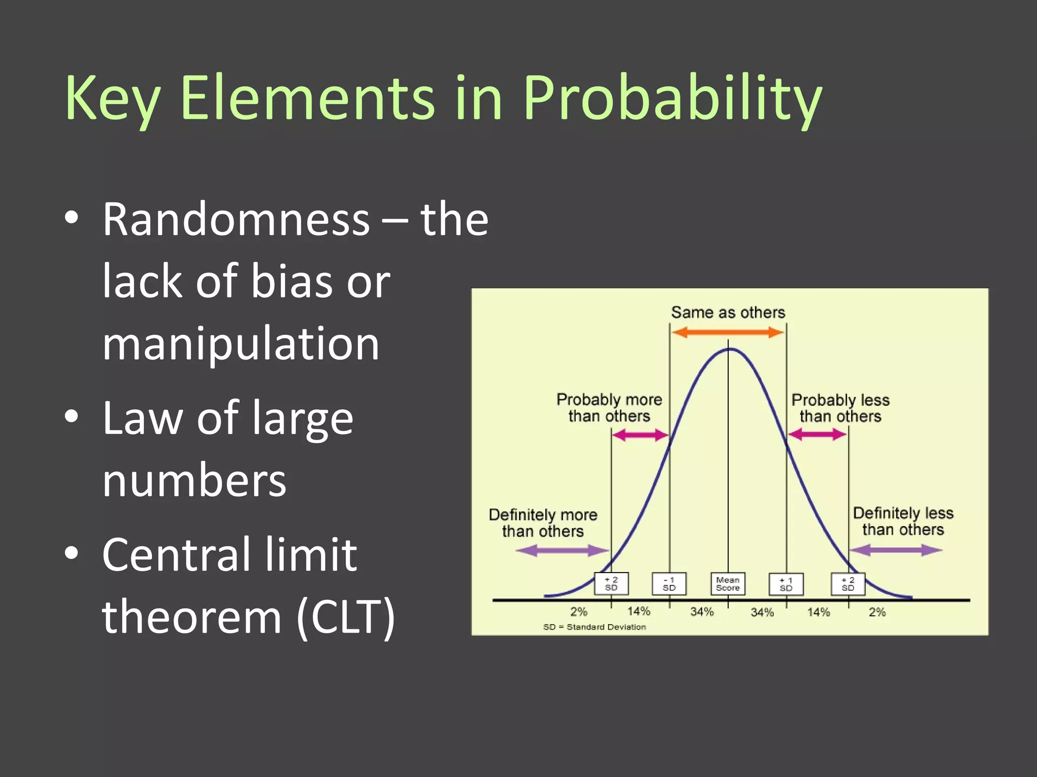 Key Elements in Probability
• Randomness – the
  lack of bias or
  manipulation
• Law of large
  numbers
• Central limit
  theorem (CLT)
 