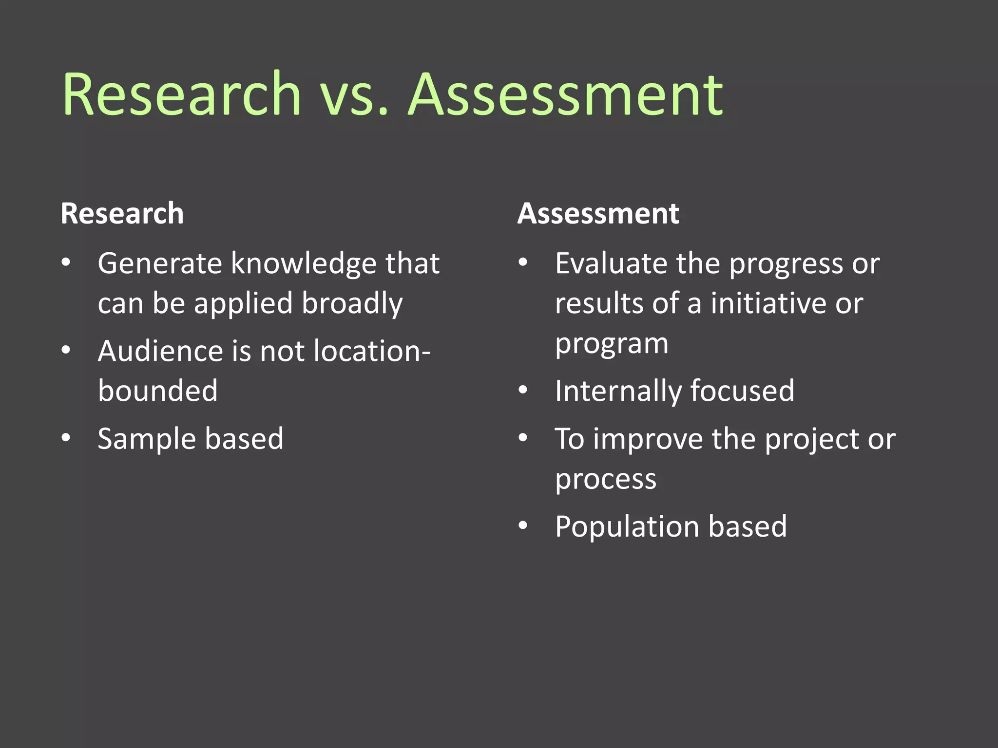 Research vs. Assessment
Research                      Assessment
• Generate knowledge that     • Evaluate the progress or
  can be applied broadly        results of a initiative or
• Audience is not location-     program
  bounded                     • Internally focused
• Sample based                • To improve the project or
                                process
                              • Population based
 