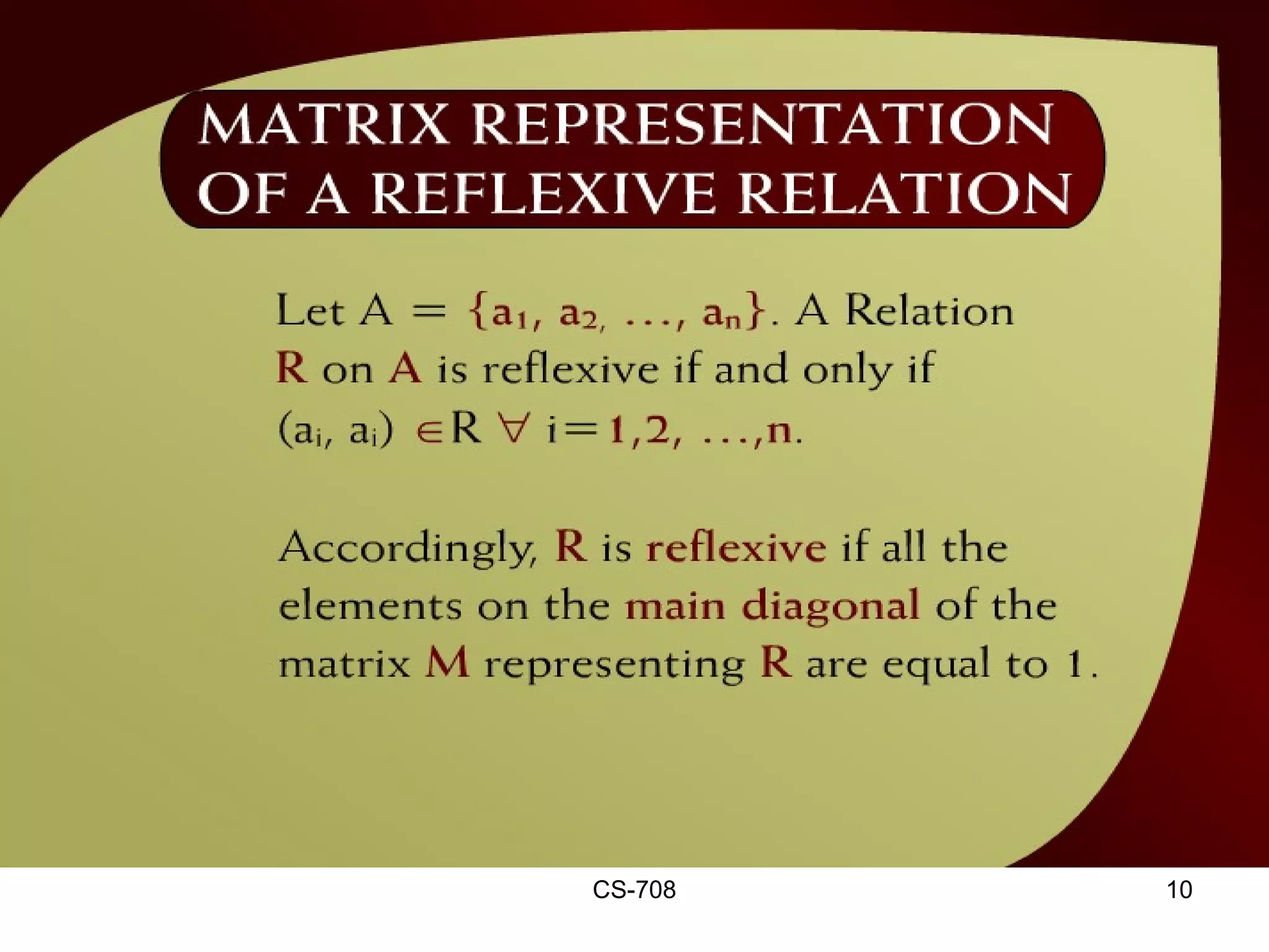Matrix Representation of a Reflexive Relation – (12 - 6)