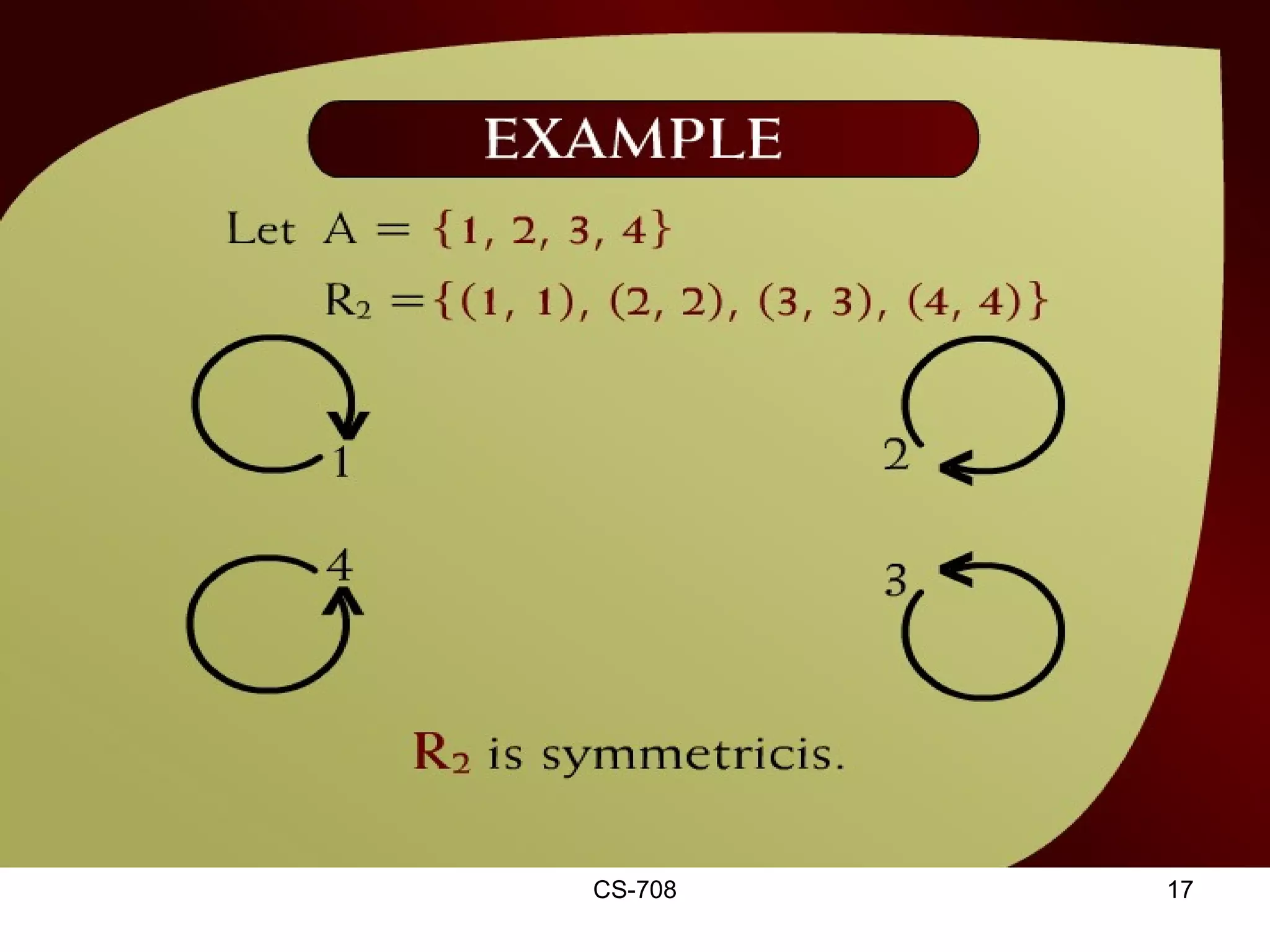 Example – (12 – 9b)