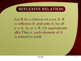 Reflexive Relation – (12 - 2) 