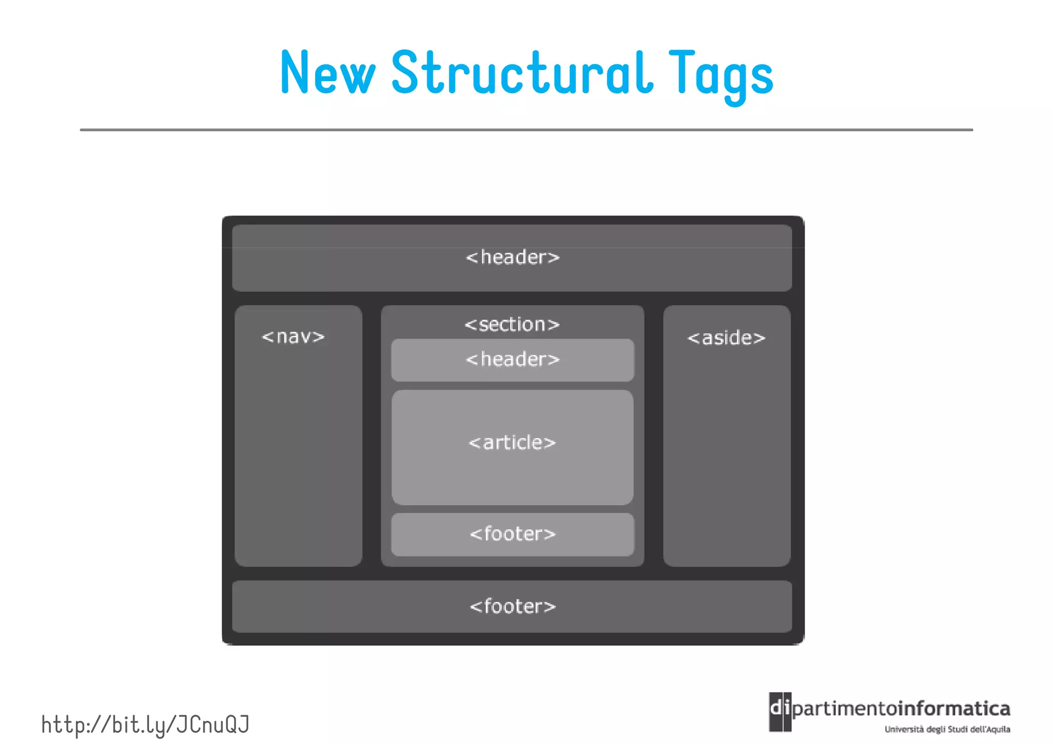 New Structural Tags




http://bit.ly/JCnuQJ
 