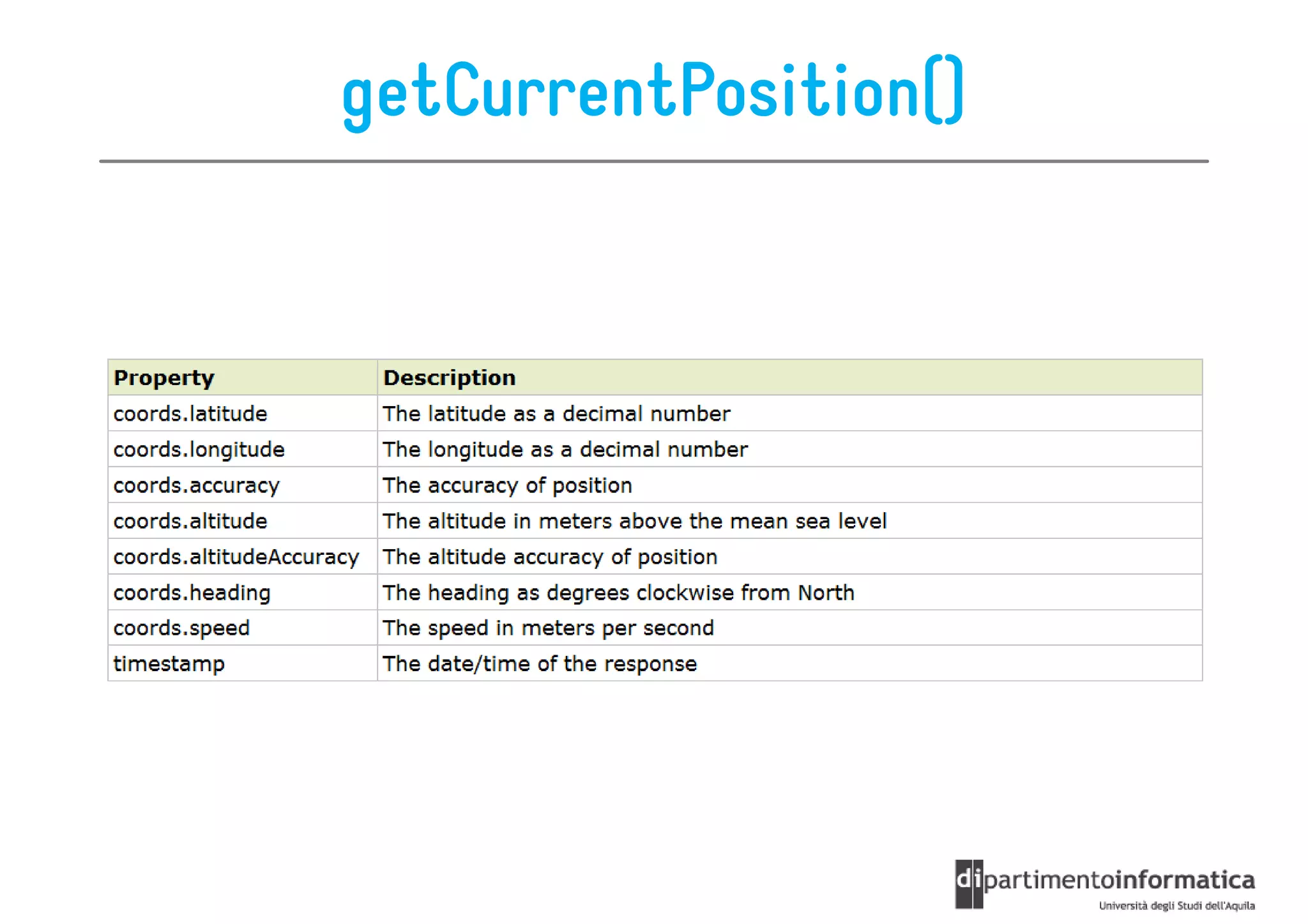 getCurrentPosition()
 
