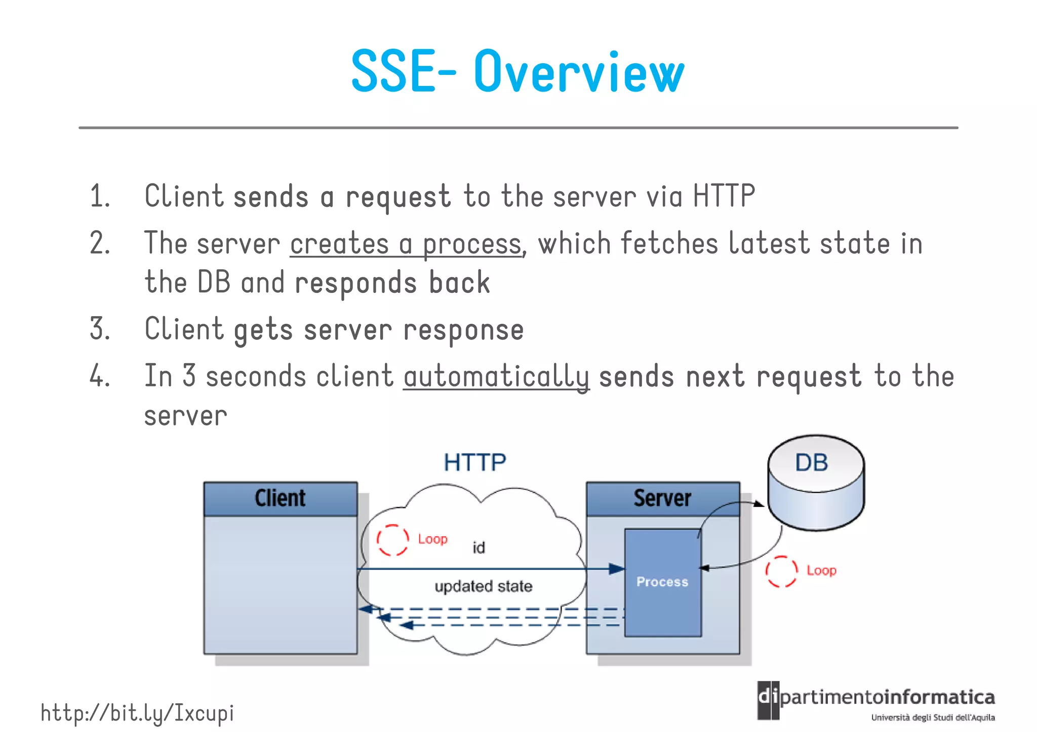 SSE- Overview
     1.   Client sends a request to the server via HTTP
     2.   The server creates a process, which fetches latest state in
          the DB and responds back
     3.   Client gets server response
     4.   In 3 seconds client automatically sends next request to the
          server




http://bit.ly/Ixcupi
 