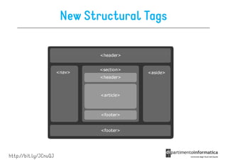 New Structural Tags




http://bit.ly/JCnuQJ
 