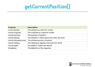 getCurrentPosition()
 