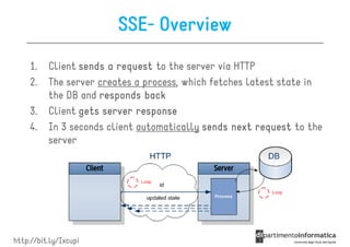 SSE- Overview
     1.   Client sends a request to the server via HTTP
     2.   The server creates a process, which fetches latest state in
          the DB and responds back
     3.   Client gets server response
     4.   In 3 seconds client automatically sends next request to the
          server




http://bit.ly/Ixcupi
 