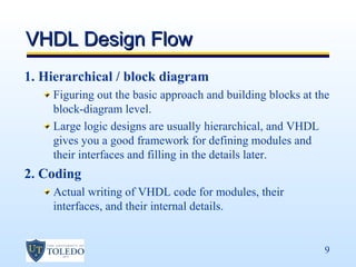 Block Diagram Of Vhdl Design Flow 1.draw The Design Flow Of