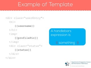 <div class=“userEntry">
<h1>
{{username}}
</h1>
<img>
{{profilePic}}
</img>
<div class=“status“>
{{status}}
</div>
</div>
 