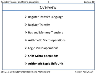 Register Transfer and Micro-operations 1 Lecture 10
CSE 211, Computer Organization and Architecture Harjeet Kaur, CSE/IT
Overview
 Register Transfer Language
 Register Transfer
 Bus and Memory Transfers
 Arithmetic Micro-operations
 Logic Micro-operations
 Shift Micro-operations
 Arithmetic Logic Shift Unit
 