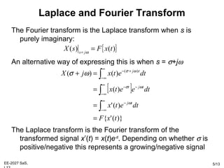 EE-2027 SaS, 5/13
Laplace and Fourier Transform
The Fourier transform is the Laplace transform when s is
purely imaginary:
An alternative way of expressing this is when s = σ+jω
The Laplace transform is the Fourier transform of the
transformed signal x’(t) = x(t)e-σt
. Depending on whether σ is
positive/negative this represents a growing/negative signal
{ })()( txFsX js
== ω
[ ]
)}('{
)('
)(
)()( )(
txF
dtetx
dteetx
dtetxjX
tj
tjt
tj
=
=
=
=+
∫
∫
∫
∞
∞−
−
∞
∞−
−−
∞
∞−
+−
ω
ωσ
ωσ
ωσ
 