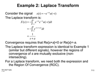 EE-2027 SaS, 7/13
Example 2: Laplace Transform
Consider the signal
The Laplace transform is:
Convergence requires that Re{s+a}<0 or Re{s}<-a.
The Laplace transform expression is identical to Example 1
(similar but different signals), however the regions of
convergence of s are mutually exclusive (non-
intersecting).
For a Laplace transform, we need both the expression and
the Region Of Convergence (ROC).
)()( tuetx at
−−= −
as
dte
dttueesX
tas
stat
+
=
−=
−−=
∫
∫
∞−
+−
∞
∞−
−−
1
)()(
0
)(
 