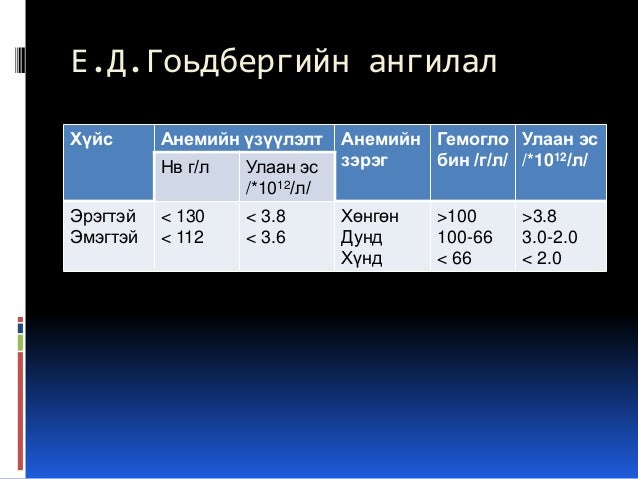 Lecture 10