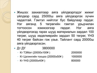 



Жишээ: захиалгаар аяга үйлдвэрлэдэг жижиг
үйлдвэр сард 25000ш аяга үйлдвэрлэх хүчин
чадалтай. Гэмтэл нийтлэг бус байдлаар гардаг.
Нэг аяганд 5 төгрөгийн гэмтэл урьдчилан
тогтоосон
хэмжээгээр
гардаг.
Нэг
аяга
үйлдвэрлэхэд гарах шууд материалын зардал 100
төгрөг, шууд хөдөлмөрийн зардал 50 төгрөг, ҮНЗ
40 төгрөг байсан гэж үзье. Тайлант сард 20000ш
аяга үйлдвэрлэсэн.
Дт ДҮ
3800000
◦ Кт ТЭМат (20000х100¥ )
◦ Кт Цалингийн тооцоо (20000х50¥ )
◦ Кт ҮНЗ (20000х40¥ )

2000000
1000000
800000

 