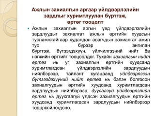 Ажлын захиалгын аргаар үйлдвэрлэлийн
зардлыг хуримтлуулан бүртгэж,
өртөг тооцолт


Ажлын захиалгын аргын үед үйлдвэрлэлийн
зардлуудыг захиалгат ажлын өртгийн хуудсын
тусламжтайгаар худалдан авагчдын захиалгат ажил
тус
бүрээр
ангилан
бүртгэж, бүтээгдэхүүн, үйлчилгээний нийт ба
нэгжийн өртгийг тооцоолдог. Тухайн захиалгын нийт
өртөг нь уг захиалгын өртгийн хуудсанд
хуримтлагдсан
үйлдвэрлэлийн
зардлуудын
нийлбэрээр, тайлант хугацаанд үйлдвэрлэсэн
бүтээгдэхүүний нийт өртөг нь бэлэн болгосон
захиалгуудын өртгийн хуудсанд хуримтлагдсан
зардлуудын нийлбэрээр, дуусаагүй үйлдвэрлэлийн
өртөг нь дуусгаагүй үлдсэн захиалгуудын өртгийн
хуудсанд хуримтлагдсан зардлуудын нийлбэрээр
тодорхойлогдоно.

 