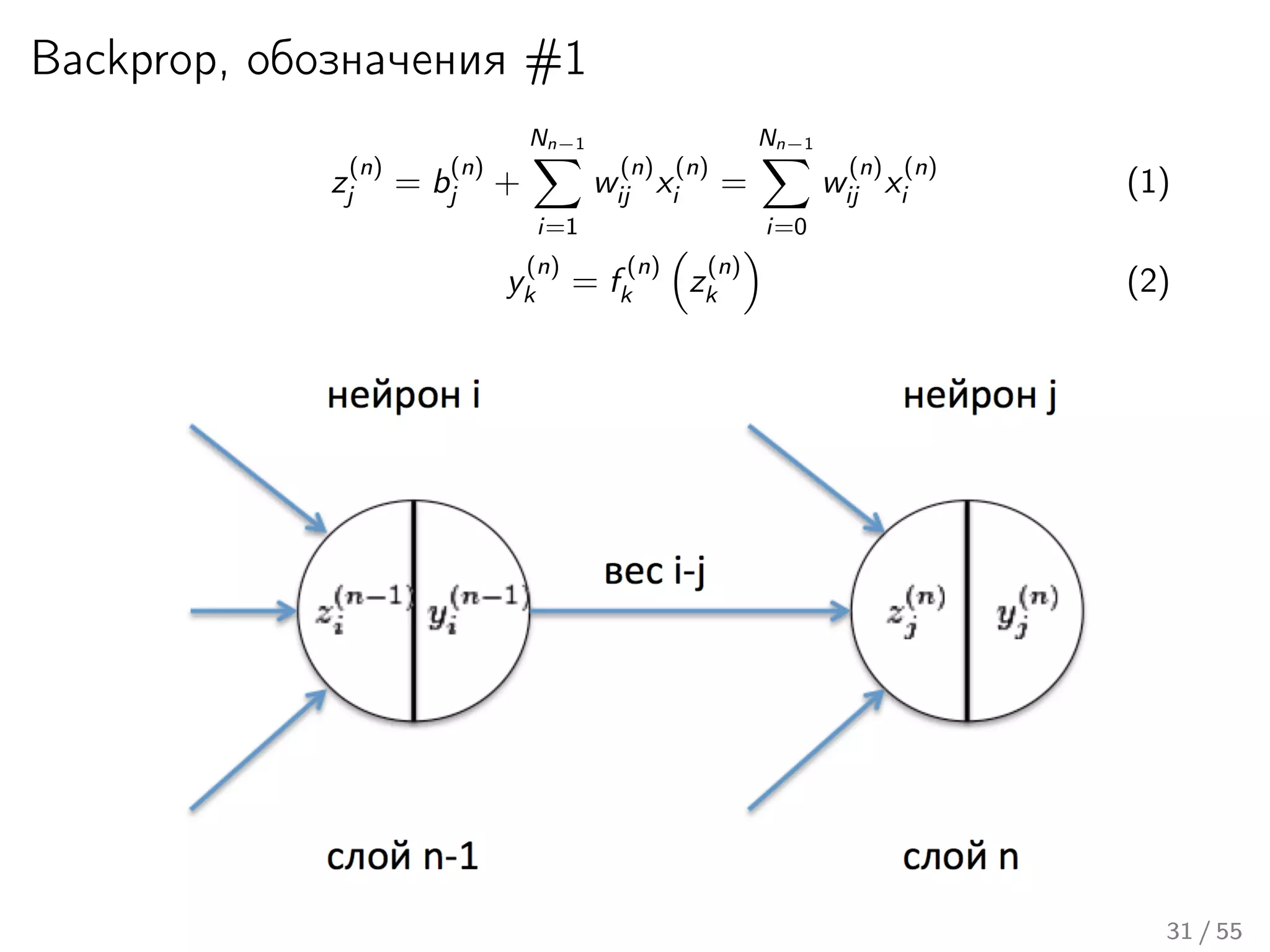 Backprop, обозначения #1
z
(n)
j = b
(n)
j +
Nn−1
i=1
w
(n)
ij x
(n)
i =
Nn−1
i=0
w
(n)
ij x
(n)
i (1)
y
(n)
k = f
(n)
k z
(n)
k (2)
31 / 55
 
