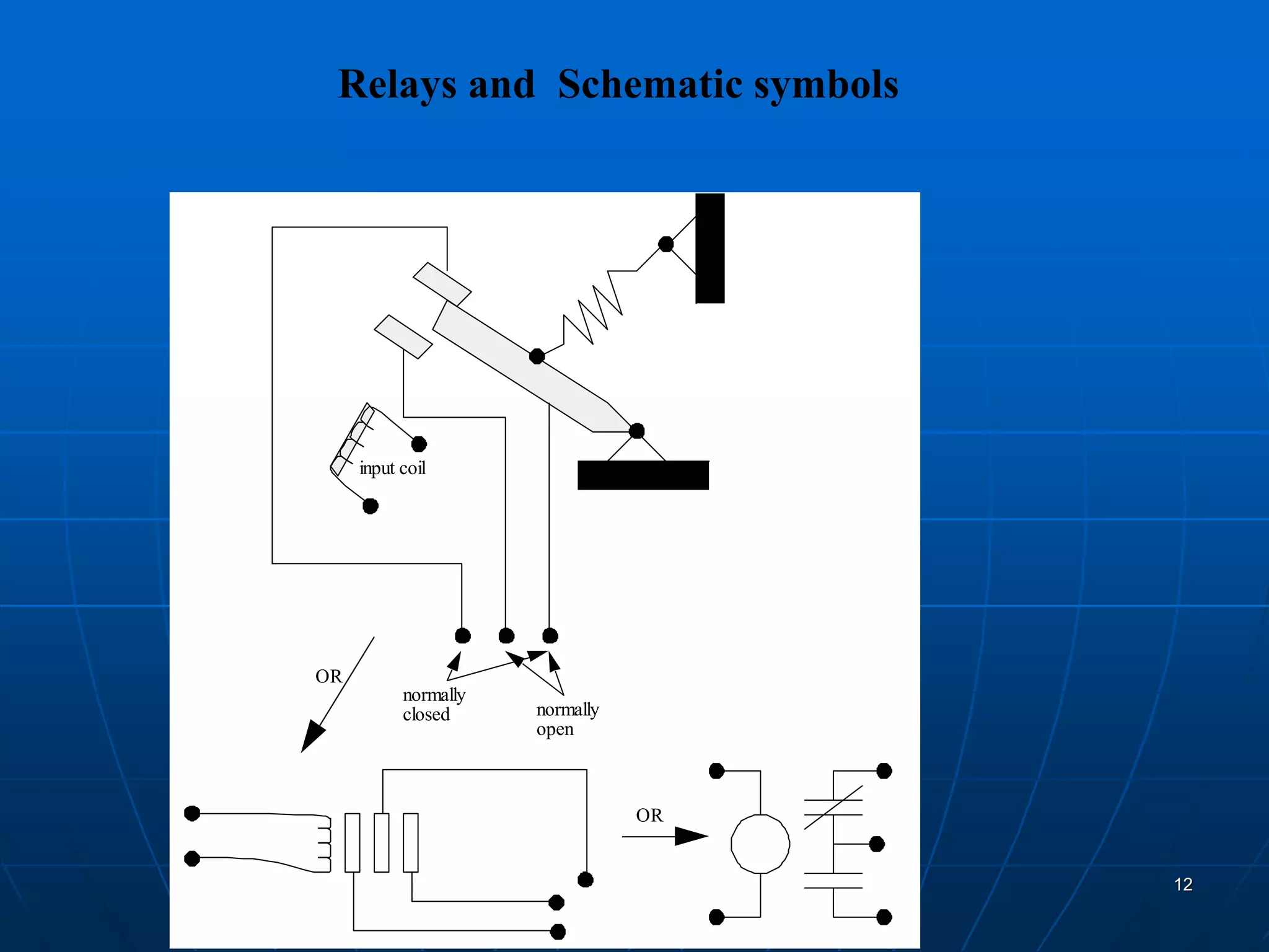 Relays and Schematic symbols
12
normally
open
normally
closed
input coil
OR
OR
 