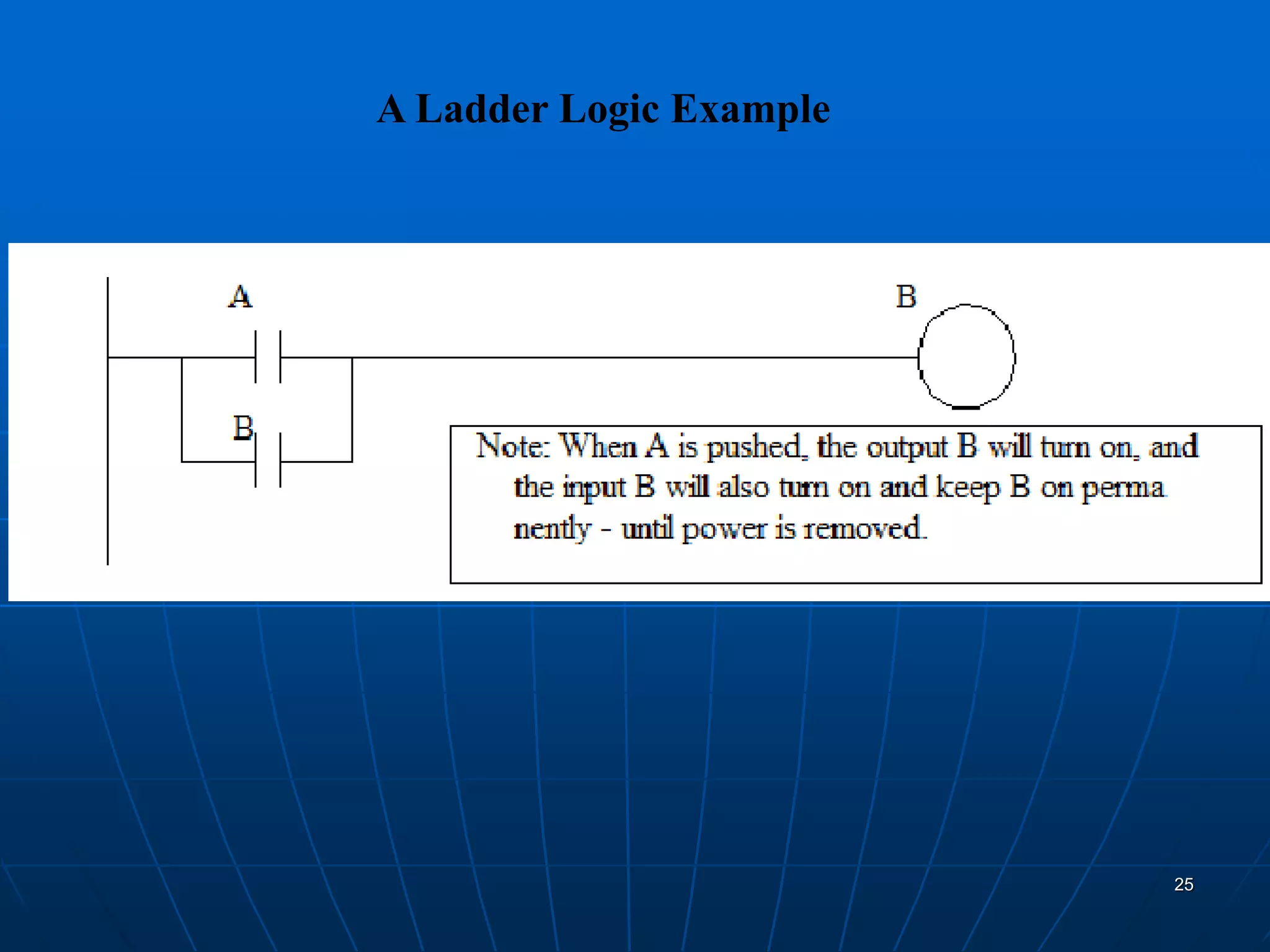 A Ladder Logic Example
25
 