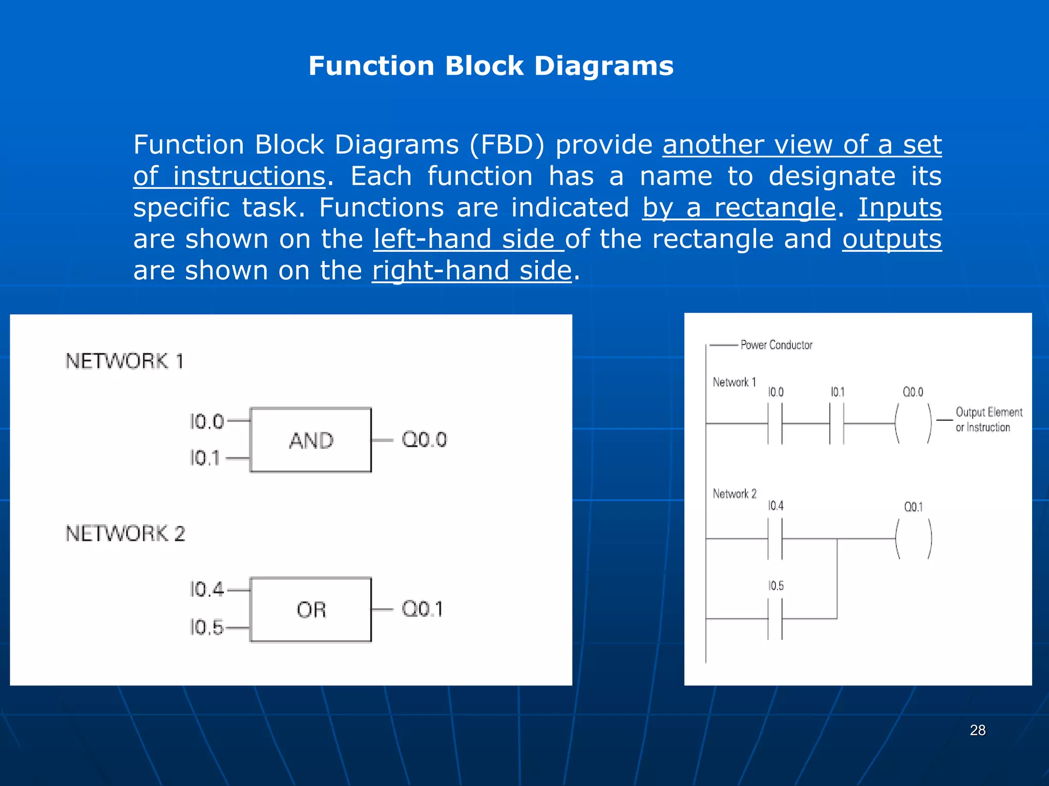 Function Block Diagrams
Function Block Diagrams (FBD) provide another view of a set
of instructions. Each function has a name to designate its
specific task. Functions are indicated by a rectangle. Inputs
are shown on the left-hand side of the rectangle and outputs
are shown on the right-hand side.
28
 