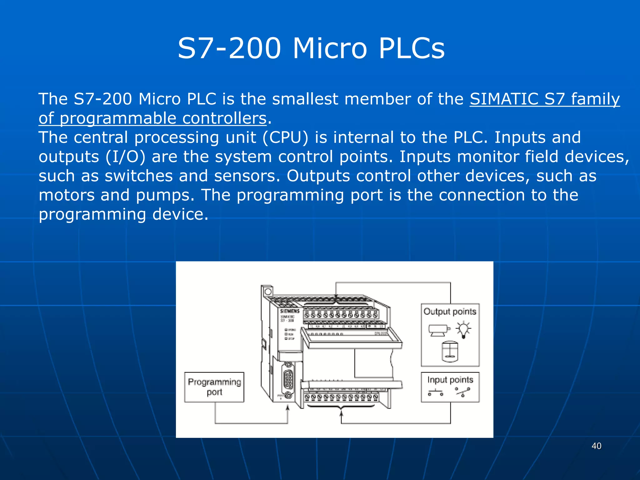 S7-200 Micro PLCs
The S7-200 Micro PLC is the smallest member of the SIMATIC S7 family
of programmable controllers.
The central processing unit (CPU) is internal to the PLC. Inputs and
outputs (I/O) are the system control points. Inputs monitor field devices,
such as switches and sensors. Outputs control other devices, such as
motors and pumps. The programming port is the connection to the
programming device.
40
 