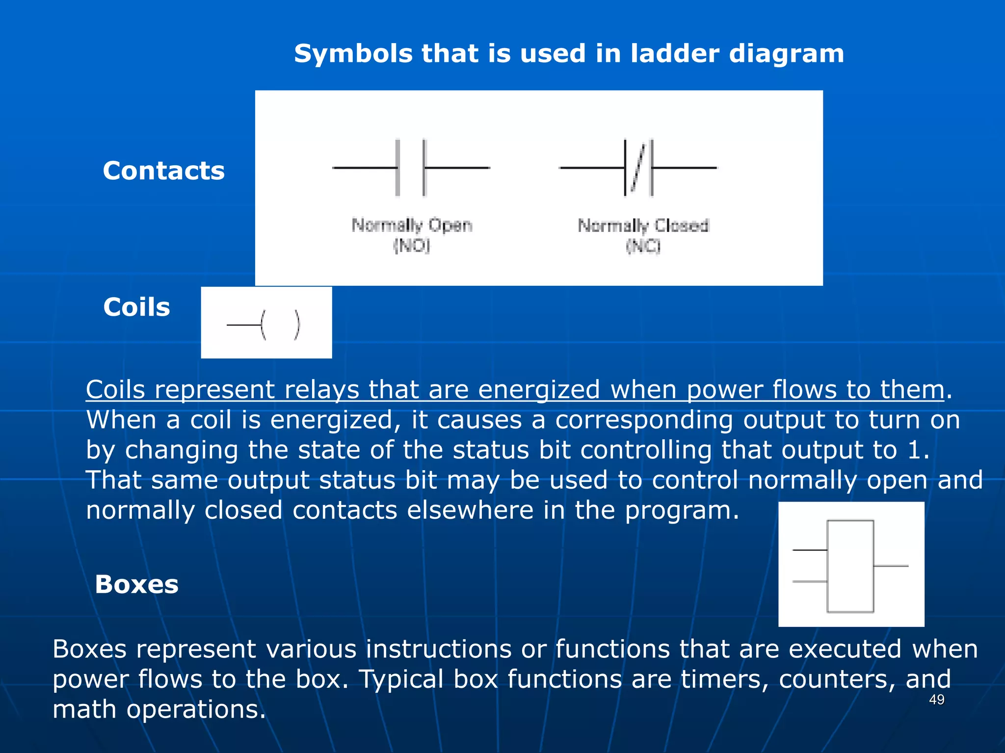 Symbols that is used in ladder diagram
Contacts
Coils
Boxes
Coils represent relays that are energized when power flows to them.
When a coil is energized, it causes a corresponding output to turn on
by changing the state of the status bit controlling that output to 1.
That same output status bit may be used to control normally open and
normally closed contacts elsewhere in the program.
Boxes represent various instructions or functions that are executed when
power flows to the box. Typical box functions are timers, counters, and
math operations.
49
 