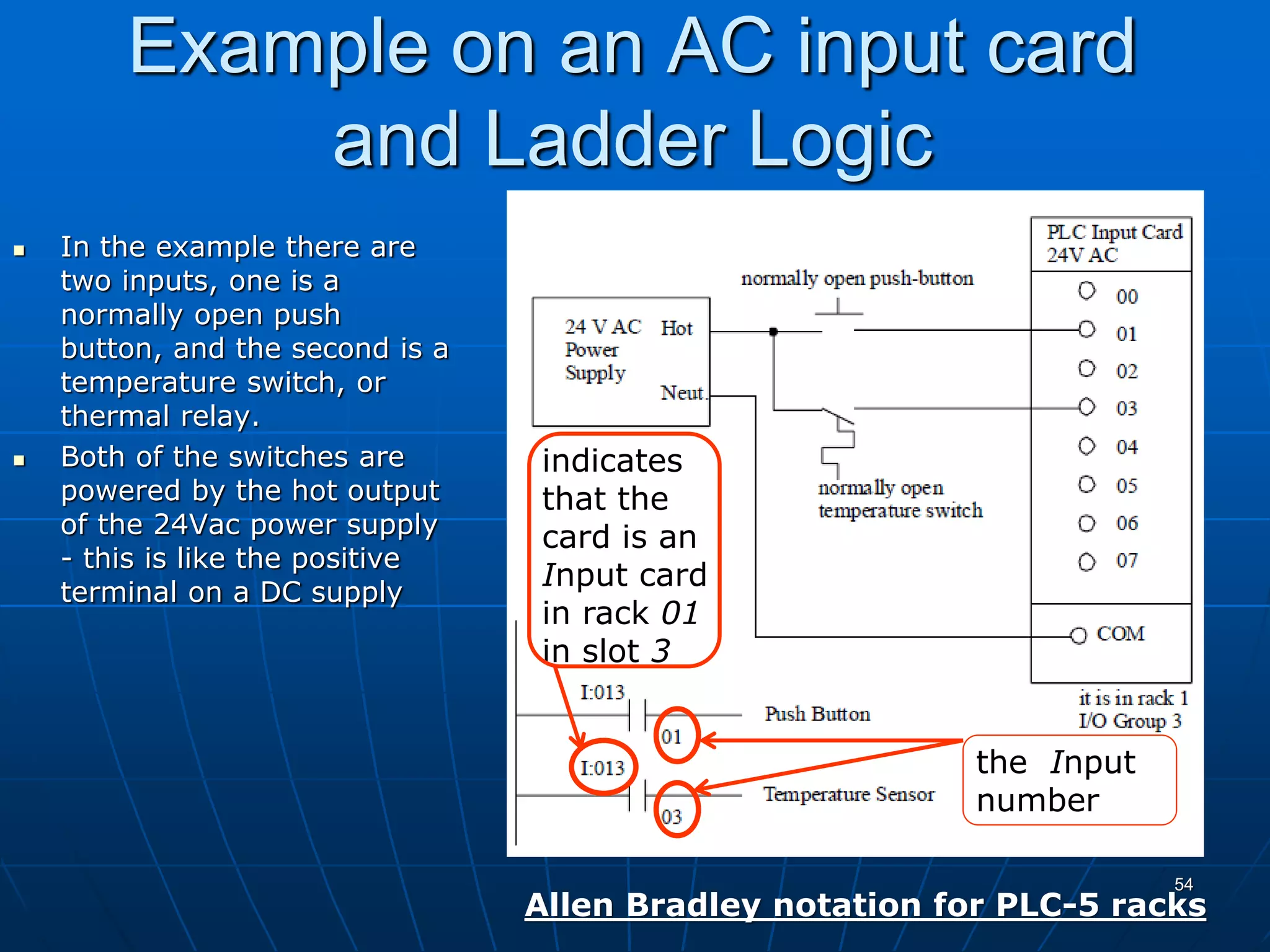 Example on an AC input card
and Ladder Logic
 In the example there are
two inputs, one is a
normally open push
button, and the second is a
temperature switch, or
thermal relay.
 Both of the switches are
powered by the hot output
of the 24Vac power supply
- this is like the positive
terminal on a DC supply
54
indicates
that the
card is an
Input card
in rack 01
in slot 3
Allen Bradley notation for PLC-5 racks
the Input
number
 