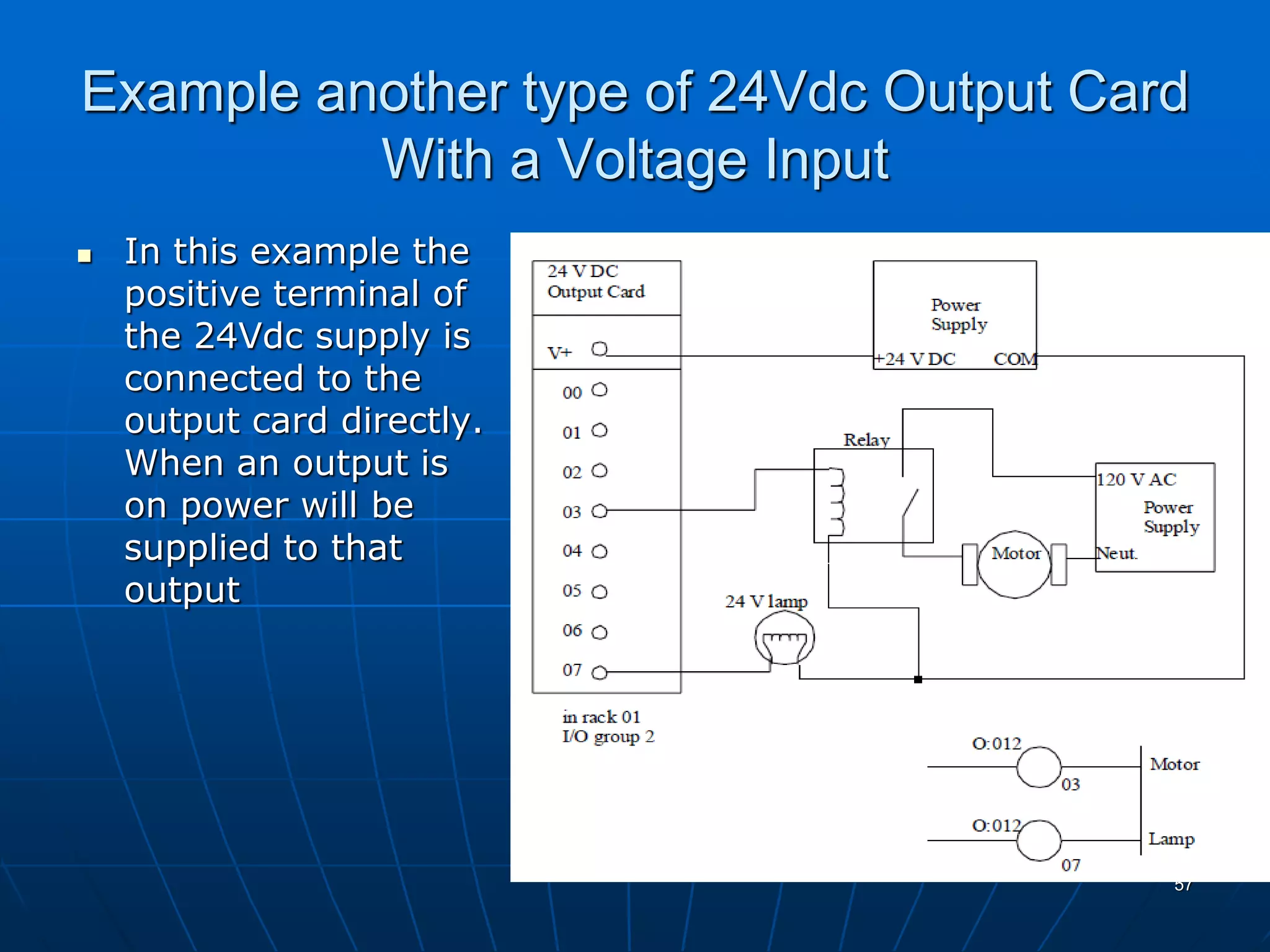 Example another type of 24Vdc Output Card
With a Voltage Input
 In this example the
positive terminal of
the 24Vdc supply is
connected to the
output card directly.
When an output is
on power will be
supplied to that
output
57
 