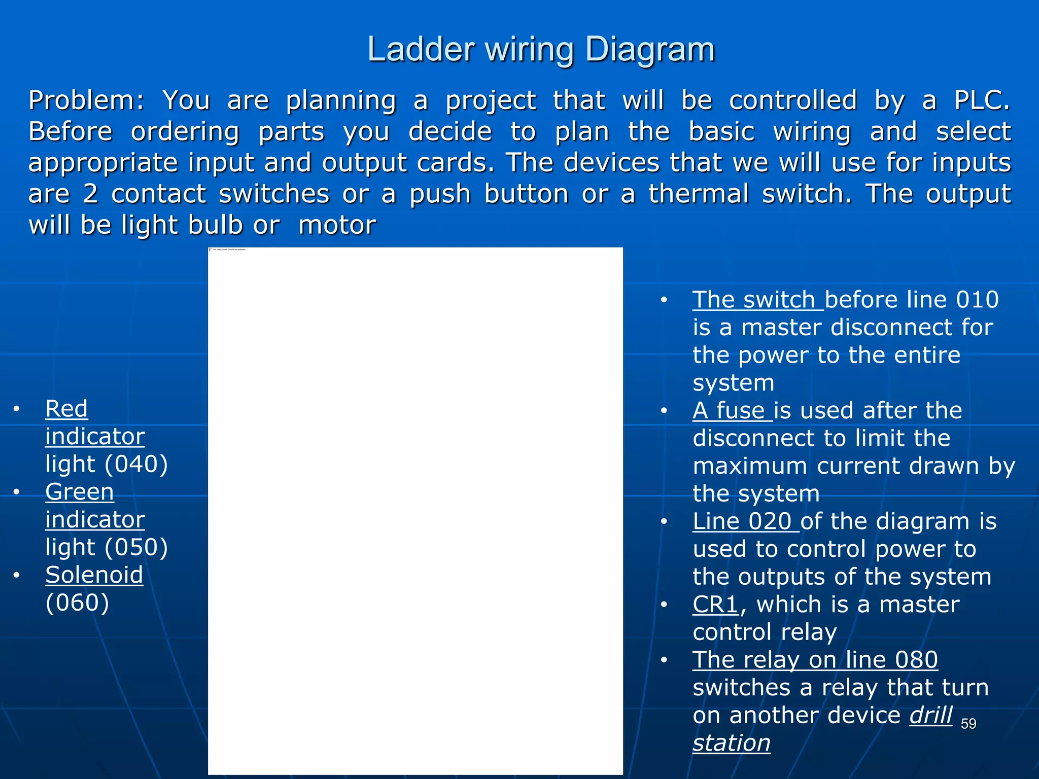 Ladder wiring Diagram
Problem: You are planning a project that will be controlled by a PLC.
Before ordering parts you decide to plan the basic wiring and select
appropriate input and output cards. The devices that we will use for inputs
are 2 contact switches or a push button or a thermal switch. The output
will be light bulb or motor
59
• The switch before line 010
is a master disconnect for
the power to the entire
system
• A fuse is used after the
disconnect to limit the
maximum current drawn by
the system
• Line 020 of the diagram is
used to control power to
the outputs of the system
• CR1, which is a master
control relay
• The relay on line 080
switches a relay that turn
on another device drill
station
• Red
indicator
light (040)
• Green
indicator
light (050)
• Solenoid
(060)
 