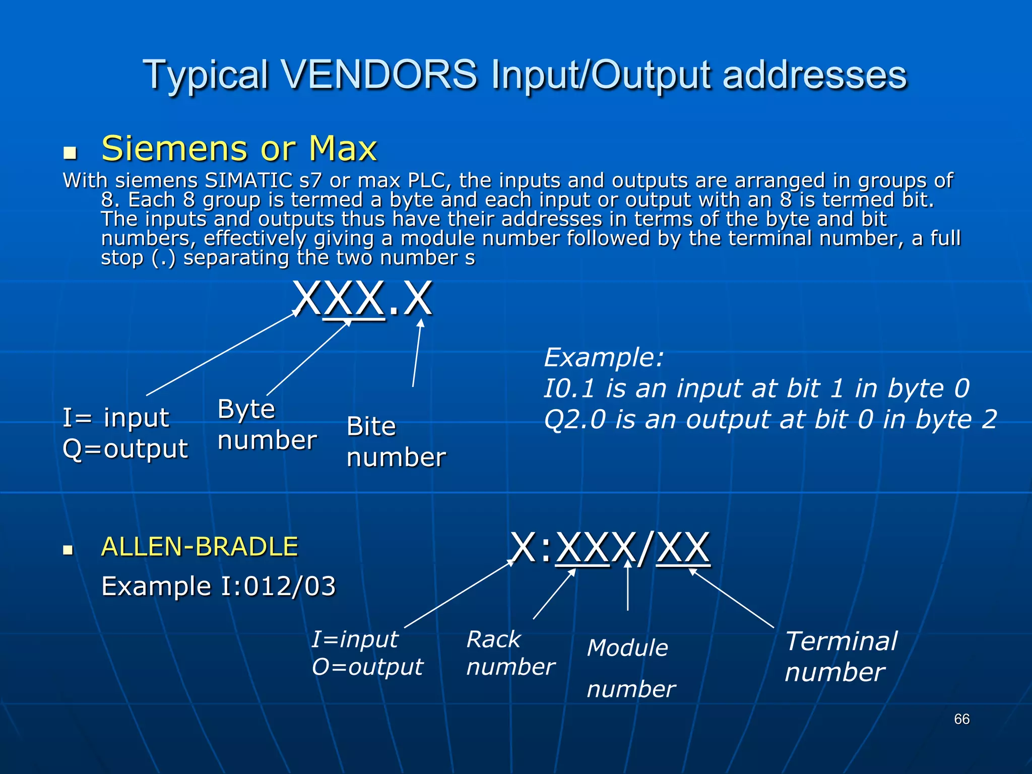  Siemens or Max
With siemens SIMATIC s7 or max PLC, the inputs and outputs are arranged in groups of
8. Each 8 group is termed a byte and each input or output with an 8 is termed bit.
The inputs and outputs thus have their addresses in terms of the byte and bit
numbers, effectively giving a module number followed by the terminal number, a full
stop (.) separating the two number s
XXX.X
 ALLEN-BRADLE
Example I:012/03
Typical VENDORS Input/Output addresses
I= input
Q=output
Byte
number
Bite
number
I=input
O=output
Rack
number
Module
number
Terminal
number
Example:
I0.1 is an input at bit 1 in byte 0
Q2.0 is an output at bit 0 in byte 2
X:XXX/XX
66
 