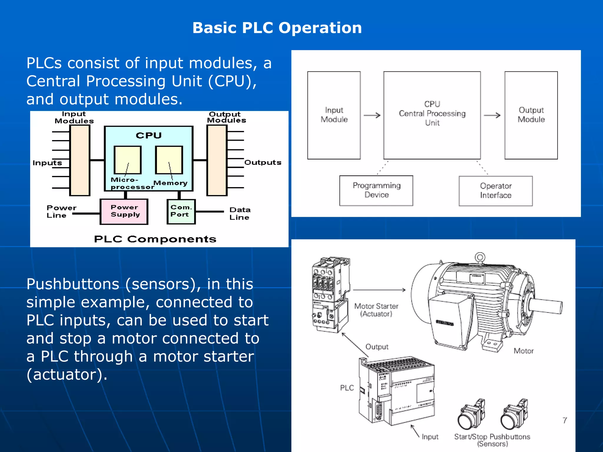 Basic PLC Operation
Pushbuttons (sensors), in this
simple example, connected to
PLC inputs, can be used to start
and stop a motor connected to
a PLC through a motor starter
(actuator).
PLCs consist of input modules, a
Central Processing Unit (CPU),
and output modules.
7
 