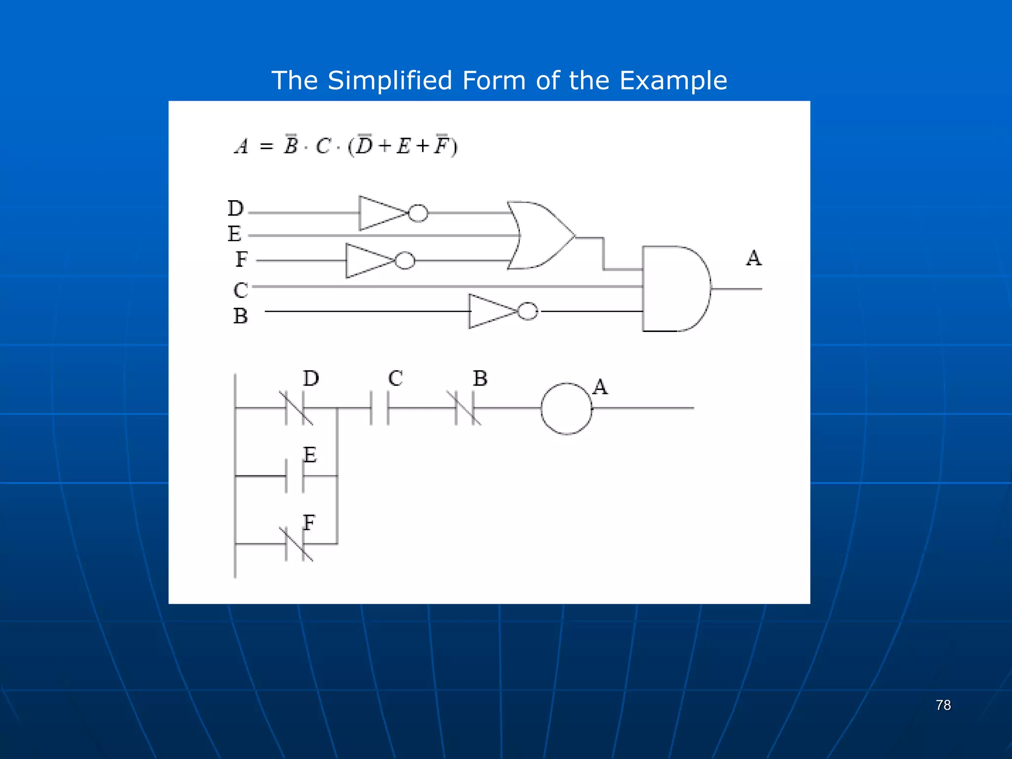 The Simplified Form of the Example
78
 