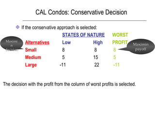 CAL Condos: Conservative Decision
If the conservative approach is selected:
STATES OF NATURE WORST
Alternatives Low High PROFIT
Small 8 8 8
Medium 5 15 5
Large -11 22 -11
MaximinMaximin
payoffpayoff
MaximiMaximi
nn
decisiondecision
The decision with the profit from the column of worst profits is selected.
 