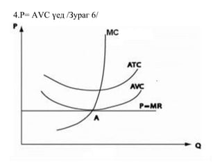 4.Р= АVС үед /Зураг 6/
 