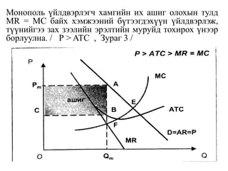 Монополь үйлдвэрлэгч хамгийн их ашиг олохын тулд
MR = MC байх хэмжээний бүтээгдэхүүн үйлдвэрлэж,
түүнийгээ зах зээлийн эрэлтийн муруйд тохирох үнээр
борлуулна. / Р > ATC , Зураг 3 /
 