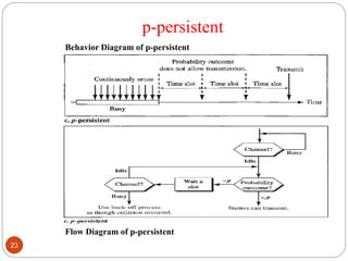 Lecture 10 | PPTX