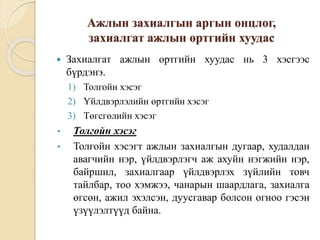 Ажлын захиалгын аргын онцлог,
захиалгат ажлын өртгийн хуудас
 Захиалгат ажлын өртгийн хуудас нь 3 хэсгээс
бүрдэнэ.
1) Толгойн хэсэг
2) Үйлдвэрлэлийн өртгийн хэсэг
3) Төгсгөлийн хэсэг
• Толгойн хэсэг
• Толгойн хэсэгт ажлын захиалгын дугаар, худалдан
авагчийн нэр, үйлдвэрлэгч аж ахуйн нэгжийн нэр,
байршил, захиалгаар үйлдвэрлэх зүйлийн товч
тайлбар, тоо хэмжээ, чанарын шаардлага, захиалга
өгсөн, ажил эхэлсэн, дуусгавар болсон огноо гэсэн
үзүүлэлтүүд байна.
 