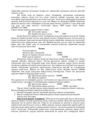 Нягтлан бодох бүртгэлийн үндэс Б.Бүжидмаа
õºðºíãийí àøиãëàõ õóãàцààíû äотоðõ íýã тàйëàíãийí õóãàцààíä оíоãäоõ ºðтãийí
õýìæýýã õýëíý.
Àæ àõóéí íýãæ íü áàðèëãà, òîíîã òºõººðºìæ, àâòîìàøèí, êîìïüþòåð,
êîíòîðûí òàâèëãà, ñêëàä ãýõ ìýò óäààí ýäëýãäýõ ç¿éñèéã õóäàëäàõ àâàõ ¿åäýý
òýäãýýðèéã àøèãëàñíààð àøèã îëîõ áîëíî ãýæ ¿çäýã. Ýëýãäýë íü òàéëàíãèéí õóãàöààíû
îðëîãûã áèé áîëãîñîí çàðäëûí íýã õýñýã þì. Æèøýý íü: Êîìïàíè 420000 òºãðºãíèé
ºðòºãòýé àæëûí òîíîã òºõººðºìæ õóäàëäàí àâñàí áºãººä ò¿¿íèéãýý 5 æèë àøèãëàíà
ãýæ ¿çье. íýã сàðä íооãäоõ ýëýäãäëийí çàðäàë 7000 тºãðºã боëæ бàйíà.
(420000:5:12=7000)
Ñàðûí ýöñèéí çàðäàëä äàðààõ áè÷èëò õèéíý.
ÄТ: Эëýãäëийí çàðäàë 7000
КТ: Хóðимтëàãäсàí ýëýãäýë 7000
Äýýðõ áè÷èëòýýñ õàðàõàä òîíîã òºõººðºìæ ãýñýí äàíñ êðåäèòëýãäñýíã¿é. Õàðèí
îðîíä íü õóðèìòëàãäñàí ýëýãäýë äàíñ êðåäèòëýãäæýý. Õóðèìòëàãäñàí ýëýãäýë äàíñ íü
óäààí õóãàöààíû òóðø àøèãëàãäàæ áàéãàà ¿íäñýí õºðºíãèéí òîîöîîëñîí ýëäýãäëèéã
õóðèìòëóóëàõàä çîðèóëàãäñàí äàíñ þì. Õóðèìòëàãäñàí ýëýãäýë äàíñ íü õºðºíãèéí
ñºðºã äàíñ þì. Ñºðºã äàíñ íü ñàíõ¿¿ãèéí òàéëàíä õîëáîãäîõ õºðºíãèéí äàíñíû
ä¿íãýýñ õàñàãäàæ òóñãàãäàíà.
Áàëàíñ
¯íäñýí õºðºíãº:
Àæëûí òîíîã òºõººðºìæ 420000
Õàñàõ íü: Õóðèìòëàãäñàí ýëýãäýë (7000)
Íèéò ¿íäñýí õºðºíãº 413000
Óðüä÷èëàí ãàðñàí çàðäàëä èõýâ÷ëýí óðüä÷èëàí õèéñýí äààòãàë, ò¿ðýýñ, áè÷èã
õýðãèéí ç¿éëèéí çàðäëóóä îðäîã. Ýäãýýð óðüä÷èëàí õèéñýí òºëáºð íü òóõàéí
òàéëàíãèéí ¿åýñ èë¿¿ õóãàöààíä àøèã ºãºõ áºãººä öààøäàà çàðäàë áîëîõ áîëîâ÷
òóõàéí ¿åä õºðºíãº ìýòýýð áàëàíñàä á¿ðòãýäýã. Ýíý õºðºíãº ìýòýýð á¿ðòãýñýí çàðäëûã
òóõàéí òàéëàíãèéí õóãàöààíä àøèãëàãäñàí õýìæýýãýýð ºðòãèéã íü òîäîðõîéëæ
çàðäàëä øиíãýýäýã. Æиøýý íь: Нýã бàйãóóëëàãà б¿тýí æиëийí äààтãàë 600000
òºãðºãèéã îíû ýõýíä äààòãàëûí áàéãóóëëàãàä øèëæ¿¿ëñýí. Òýãâýë ýíý äààòãàëûí
çàðäëûí õºðºíãº áàéäëààð á¿ðòãýãäýíý.
ÄТ: Уðьäчиëàí ãàðсàí äààтãàë 600000
КТ: Мºíãºí õºðºíãº 600000
Эíý äààтãàë íь ãàë т¿ймðийí äààтãàë ãýæ боäоõоä íýã сàðä оíоãäоõ õýсýã íь 50000
òºãðºã áîëíî. 1-ð ñàðûí 31-íèé áàéäëààð òîõèðóóëàõ áè÷èëò õèéâýë:
ÄТ: Äààтãàëûí çàðäàë 50000
КТ: Уðьäчиëàí ãàðсàí äààтãàë 50000 ãýæ õèéíý.
Т¿ðýýс, бичиã õýðãийí çàðäàë õоёð äýýðõийí àäиë тоõиðóóëàõ бичиëт õийãäýíý.
Èíãýæ òîõèðóóëàõ áè÷èëò õèéñýí à÷ õîëáîãäîë íü:
1. Îí ñàðä õàìààðàõ äààòãàë ò¿ðýýñèéí çàðäëûí õýìæýýã òîäîðõîéëíî.
2. Èíãýæ òîõèðóóëàõ áè÷èëò õèéñíýýð îðëîãî áîëîí õóðèìòëàãäñàí àøãèéí
òàéëàí ¿íýí çºâ ãàðíà.
Á¿ðòãýãäñýí îðëîãûã õóâààðèëàõ: ¯éë÷ë¿¿ëýã÷èä äàðààãèéí ¿å¿äýä ¿éë÷ë¿¿ëýõ
¿éë÷èëãýýíèéõýý õºëñèéã óðüä÷èëàí òºëºõ òîõèîëäîë áàéäàã. Æèíõýíý õýðýãæèëòèéí
çàð÷ìààð ýíý íü îðëîãî áèø þì. Ó÷èð íü òóñ êîìïàíè íü ¿éë÷èëãýý ¿ç¿¿ëýõ ýñâýë
õºðºíãº ºãºõ ºðòýé ¿ëäëýý ãýñýí ¿ã. Èéìä îðëîãûã ìºíãºí õºðºíãèéí äàíñíû äåáåòýä
мөí óðьäчиëàí оðсоí оðëоãо äàíсíû кðеäитýä áè÷äýã. Ýíý íü áàëàíñûí ºð òºëáºðèéí
õýñýãò òóñãàãääàã. Òàéëàíãèéí ¿åèéí ýöýñò äýýð óðüä÷èëñàí îðëîãûí çàðèì õýñýãò
íîîãäîõ ¿éë÷èëãýýã ¿ç¿¿ëæ îðëîãûã æèíõýíýýð íü îëñîí áîë òîõèðóóëàí áè÷íý.
 