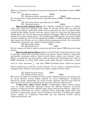 Нягтлан бодох бүртгэлийн үндэс Б.Бүжидмаа
Æиøýý íь: Хºðºíãºº 3 æиëийí õóãàцààтàй т¿ðýýсë¿¿ëсýí. Т¿ðýýсийí õºëñºíä 300000
òºãðºã àâ÷ýý.
ÄТ: Мºíãºí õºðºíãº 300000
КТ: Уðьäчиëàí оðсоí т¿ðýýсийí оðëоãо 300000
Нýã æиëийí ýцýст тóõàйí æиëä íооãäоõ т¿ðýýсийí оðëоãо 300000:3=100000 тºãðºãººð
áè÷èëò õèéíý.
ÄТ: Уðьäчиëàí оðсоí т¿ðýýсийí оðëоãо 100000
КТ: Т¿ðýýсийí оðëоãо 100000
Á¿ðòãýãäýýã¿é çàðäàëûã á¿ðòãýõ: Ýíý òºðëèéí òîõèðóóëàõ áè÷èëò íü öààøèä
ãàðàõ àæèë ã¿éëãýýíä õàìààðàõ ó÷èð çàðäàë íü íÿãòëàí áîäîõ á¿ðòãýëä õàðààõàí
òóñãàãäààã¿é áàéäàã. Àæèë÷äûí öàëèí çýýëñýí ìºíãºíèé õ¿¿ çýðýã íü ºäðººñ ºäºðò
õóðèìòëàãäàæ áàéäàã áîëîâ÷ òºëºãäºõ õ¿ðòëýý á¿ðòãýëä òóñãàãääàãã¿é çàðäëóóäûí
ýíãèéí æèøýý þì. Ýäãýýð çàðäàë íü õóãàöààíààñ õàìààðäàã. Æèøýý íü: Êîìïàíè ñàð
á¿ðèéí 27-íä öàëèí òàâüæ îëãîäîã. Íýã ºäðèéí öàëèí 6000 òºãðºã ãýæ òîîöâîë ñàðûí
ñ¿¿ëèéí 3 ºäºð áîëîõ 28, 29, 30-íû ºäðèéí öàëèí 6000 õ 3=18000 òºãðºãèéã õýäèé äàðàà
ñàðä òàâüæ îëãîõ áîëîâ÷ ýíý íü óã ñàðûí çàðäàëä õàìààðàãäàõ ¸ñòîé. Ýíý òîõèîëäîëä
òàéëàíãèéí õóãàöààíû ýöýñò äàðààõ òîõèðóóëàõ áè÷èëò õèéíý.
ÄТ: Цàëиíãийí çàðäàë 18000
КТ: Öàëèíãèéí ºãëºã 18000
Èíãýæ òîõèðóóëàõ áè÷èëò õèéñýí òîõèîëäîëä ºð áîëîí çàðäàë 18000-ààð èõñýæ àøèã
áóóðíà.
Á¿ðòãýãäýýã¿é îðëîãûã á¿ðòãýõ: Á¿ðòãýãäýýã¿é áîëîâ÷ òîîöîîëñîí îðëîãî ãýäýã
íü îðëîãûí òàéëàíãèéí õóãàöààíä ã¿éöýòãýñýí áîëîâ÷ ò¿¿íèé òºëáºð íü äàðààãèéí
òàéëàíãèéí õóãàöààíä õèéãäýõ á¿ðòãýãäýýã¿é áàéãàà àæëûí õºëñ îðëîãûã õýëíý.
Æèøýý íü: Êîìïàíè çàð ñóðòàë÷èëãàà õèéæ ºãºõººð ººð êîìïàíèòàé ãýðýý õèéãýýä
60000 òºëáºðèéã íü àæëàà õèéæ ã¿éöýòãýñíèé äàðàà àâàõààð òîõèðîëöæýý. Ñàðûí
ýöýñò óã ãýðýýò àæëûíõàà
3
1
õóвь бóþó 20000 тºãðºãíий àæëûã ã¿йцýтãýæ äóóссàí
áàéíà. Õýäèéãýýð ýíý ìºíãèéã õ¿ëýýæ àâààã¿é ÷ ýíý íü òàéëàíò õóãàöààíû îðëîãîä
õàìààðàõ ¸ñòîé. Òàéëàíò õóãàöààíû ýöýñò äàðààõ òîõèðãîî áè÷èëò õèéíý.
ÄТ: Хóðимтëàãäсàí àвëàãà 20000
КТ: Хóðимтëàãäсàí оðëоãо 20000
Нÿãтëàí боäоõ б¿ðтãýëä тоõиðóóëàõ бичиëт¿¿äийã õийсíýýð оðëоãûã оëоõ боëсоí ¿еä
íü ýäãýýð îðëîãûã îëоõоä ãàðсàí çàðäëûã íь õ¿ëýýí çºвøººðäºã. Тоõиðóóëàõ
áè÷èëòýýð òóõàéí òàéëàíãèéí ¿åä îëñîí áîëîâ÷ õàðààõàí á¿ðòãýãäýýã¿é îðëîãûã
á¿ðòãýæ, îðëîãûí òàéëàíä æèíõýíýýð îëãîãäñîí á¿õ îðëîãûã îðóóëæ ºãäºã.
Òîõèðóóëñàíû äàðààõ øàëãàõ áàëàíñ: Òîõèðóóëñàíû äàðààõ øàëãàõ áàëàíñ
ãýäýã íь àæëûí õ¿сíýãтийí ãóðàвäàõь бàãàíà þм. Øàëãàõ бàëàíсàä тóсãàãäсàí
äàíñíóóä òîõèðóóëàõ áè÷èëò õèéñíèé äàðàà õýðõýí ººð÷ëºãäºæ áàéãààã õàðóóëäàã.
Тоõиðóóëàõ бичиëтийí ¿еä оðëоãо çàðëàãûí боëоí õºðºíãийí çàðим øиíý äàíс
íýìýãäýí òîõèðóóëñàíû äàðààõ øàëãàõ áàëàíñàä òóñãàãäàíà. Òîõèðóóëñàíû äàðààõ
øàëãàõ áàëàíñ íü òîõèðóóëàõ áè÷èëòèéí ä¿í çºâ õèéãäñýí ýñýõèéã øàëãàõ
çîðèóëàëòòàé áè÷èëò þì.
 