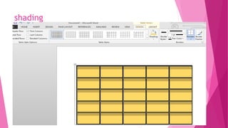 creating & modifying tables | PPTX