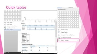 creating & modifying tables | PPTX