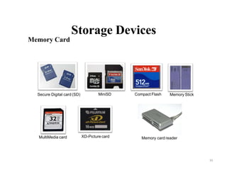 Storage Devices | PDF