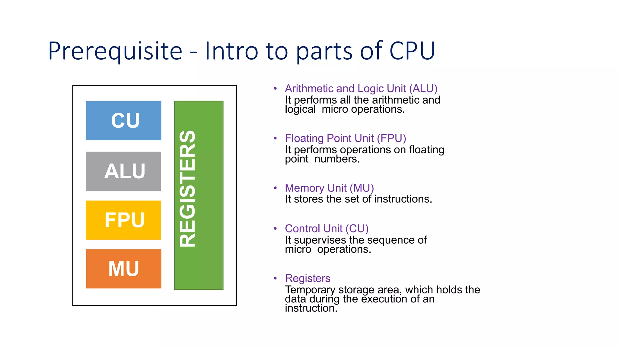 Prerequisite - Intro to parts of CPU
• Arithmetic and Logic Unit (ALU)
It performs all the arithmetic and
logical micro operations.
• Floating Point Unit (FPU)
It performs operations on floating
point numbers.
• Memory Unit (MU)
It stores the set of instructions.
• Control Unit (CU)
It supervises the sequence of
micro operations.
• Registers
Temporary storage area, which holds the
data during the execution of an
instruction.
CU
FPU
MU
REGISTERS
ALU
 