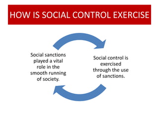 HOW IS SOCIAL CONTROL EXERCISE
Social control is
exercised
through the use
of sanctions.
Social sanctions
played a vital
role in the
smooth running
of society.
 