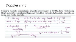 Doppler shift
 