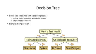 Decision Tree
• Binary tree associated with a decision process
• internal nodes: questions with yes/no answer
• external nodes: decisions
• Example: dining decision
 