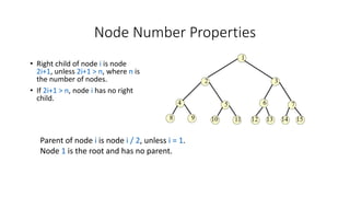 Node Number Properties
Parent of node i is node i / 2, unless i = 1.
Node 1 is the root and has no parent.
• Right child of node i is node
2i+1, unless 2i+1 > n, where n is
the number of nodes.
• If 2i+1 > n, node i has no right
child.
 