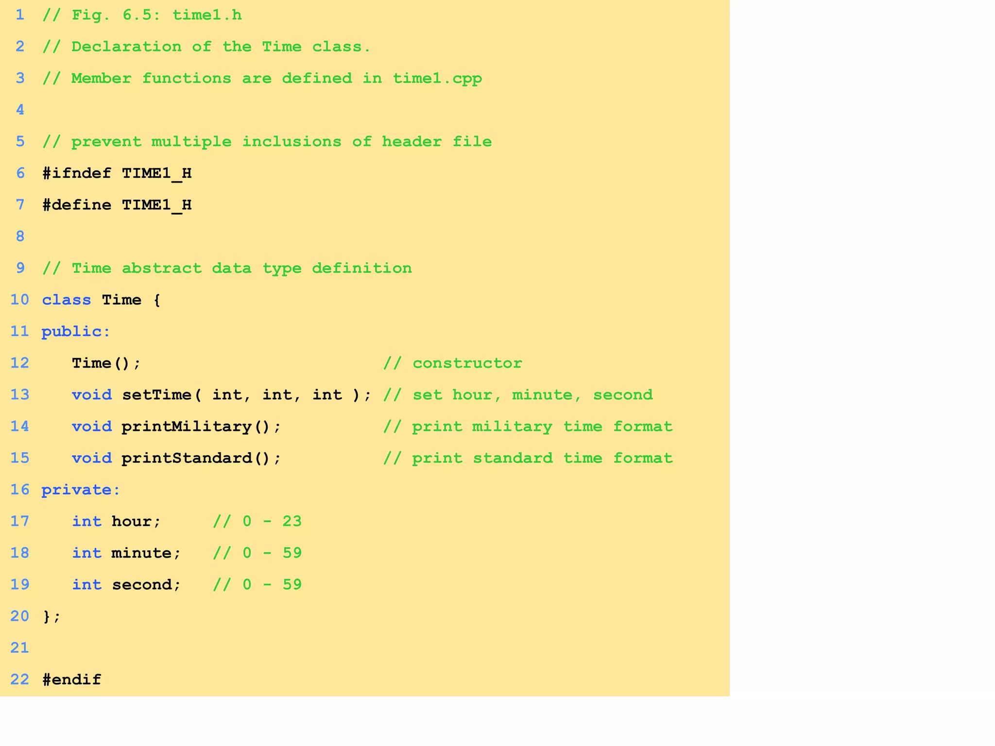 1 // Fig. 6.5: time1.h
2 // Declaration of the Time class.
3 // Member functions are defined in time1.cpp
4
5 // prevent multiple inclusions of header file
6 #ifndef TIME1_H
7 #define TIME1_H
8
9 // Time abstract data type definition
10 class Time {
11 public:
12 Time(); // constructor
13 void setTime( int, int, int ); // set hour, minute, second
14 void printMilitary(); // print military time format
15 void printStandard(); // print standard time format
16 private:
17 int hour; // 0 - 23
18 int minute; // 0 - 59
19 int second; // 0 - 59
20 };
21
22 #endif
 