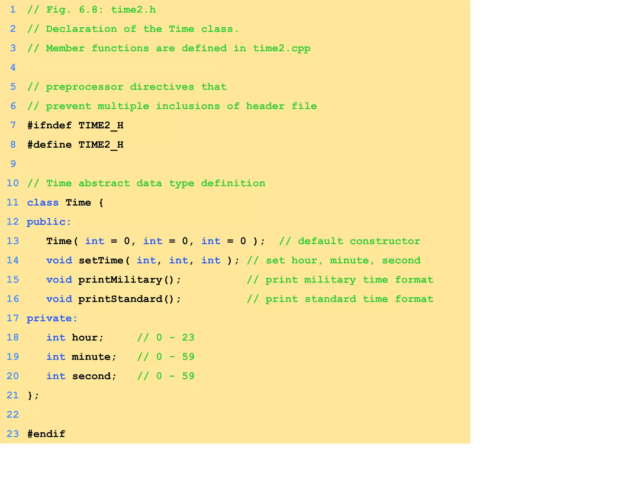 1 // Fig. 6.8: time2.h
2 // Declaration of the Time class.
3 // Member functions are defined in time2.cpp
4
5 // preprocessor directives that
6 // prevent multiple inclusions of header file
7 #ifndef TIME2_H
8 #define TIME2_H
9
10 // Time abstract data type definition
11 class Time {
12 public:
13 Time( int = 0, int = 0, int = 0 ); // default constructor
14 void setTime( int, int, int ); // set hour, minute, second
15 void printMilitary(); // print military time format
16 void printStandard(); // print standard time format
17 private:
18 int hour; // 0 - 23
19 int minute; // 0 - 59
20 int second; // 0 - 59
21 };
22
23 #endif
 