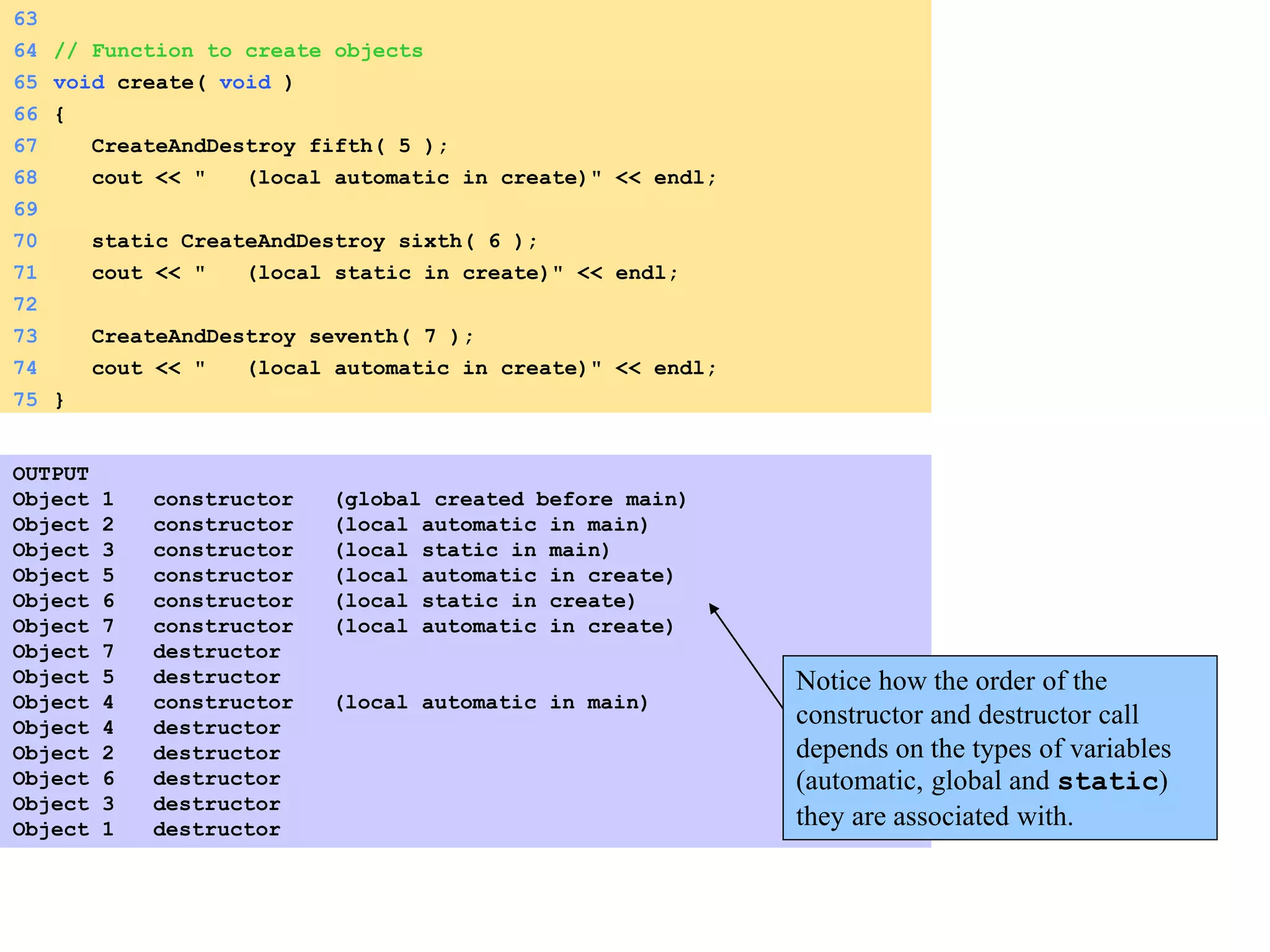 63
64 // Function to create objects
65 void create( void )
66 {
67 CreateAndDestroy fifth( 5 );
68 cout << " (local automatic in create)" << endl;
69
70 static CreateAndDestroy sixth( 6 );
71 cout << " (local static in create)" << endl;
72
73 CreateAndDestroy seventh( 7 );
74 cout << " (local automatic in create)" << endl;
75 }
OUTPUT
Object 1 constructor (global created before main)
Object 2 constructor (local automatic in main)
Object 3 constructor (local static in main)
Object 5 constructor (local automatic in create)
Object 6 constructor (local static in create)
Object 7 constructor (local automatic in create)
Object 7 destructor
Object 5 destructor
Object 4 constructor (local automatic in main)
Object 4 destructor
Object 2 destructor
Object 6 destructor
Object 3 destructor
Object 1 destructor
Notice how the order of the
constructor and destructor call
depends on the types of variables
(automatic, global and static)
they are associated with.
 