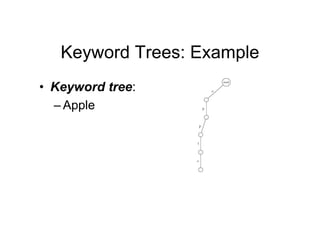 Keyword Trees: Example
• Keyword tree:
– Apple
 